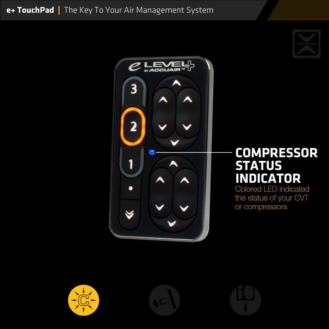 Accuair e-Level+ Complete Kits